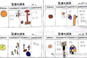 利用篮球训练提升情绪智力的有效途径:综合策略与实践经验